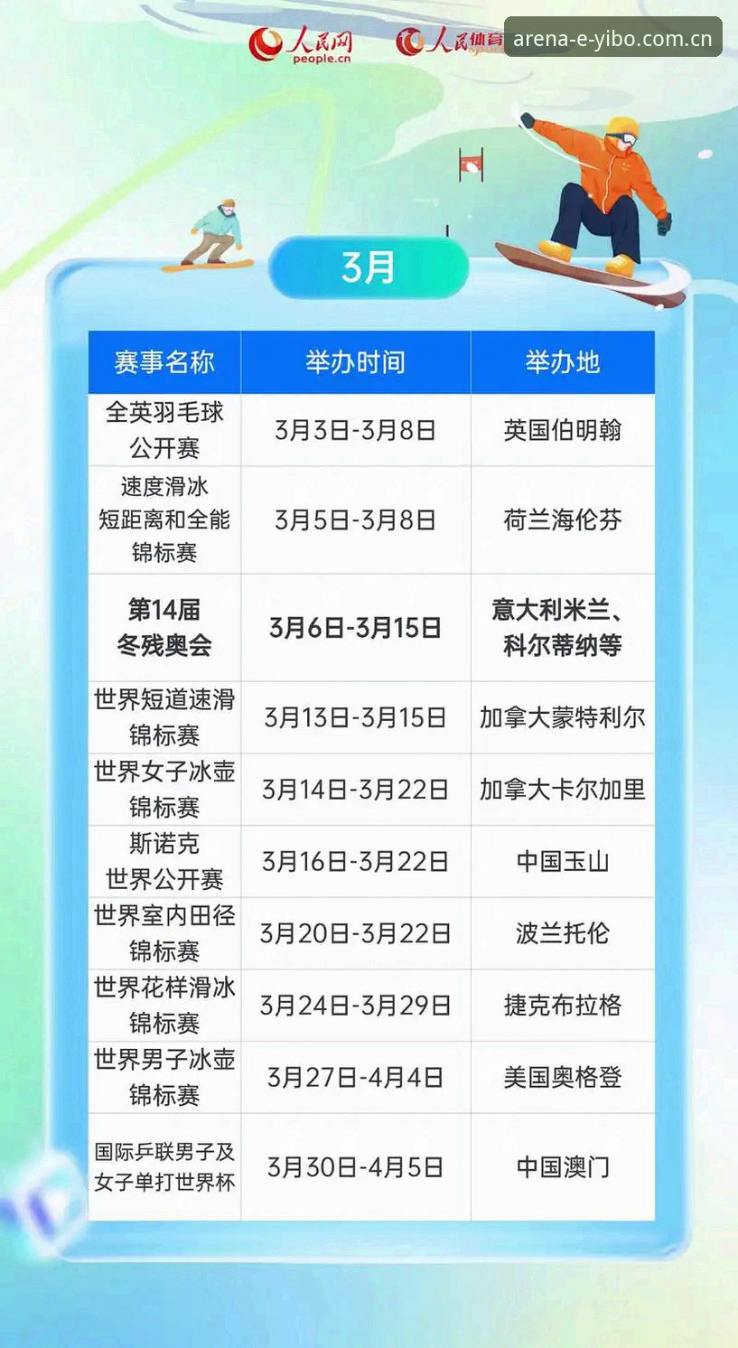 4个亿博体育赛事统计使用心得，2026新版升级后老用户必看